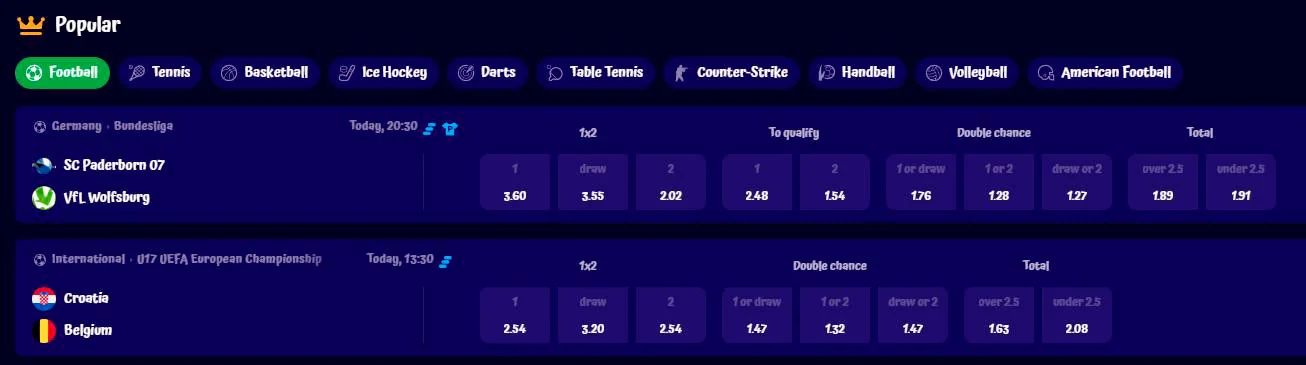 Sportwetten 